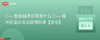 C++ 数组越界后果是什么 C++ 缓冲区溢出攻击原理科普【安全】