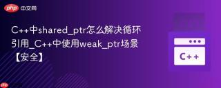 C++中shared_ptr怎么解决循环引用_C++中使用weak_ptr场景【安全】