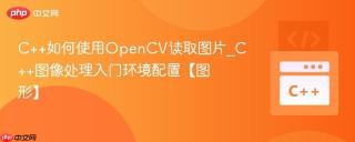 C++如何使用OpenCV读取图片_C++图像处理入门环境配置【图形】