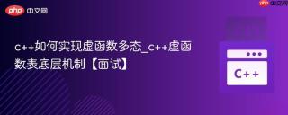 c++如何实现虚函数多态_c++虚函数表底层机制【面试】