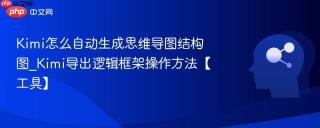 Kimi怎么自动生成思维导图结构图_Kimi导出逻辑框架操作方法【工具】