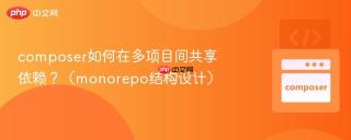 composer如何在多项目间共享依赖？（monorepo结构设计）