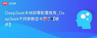 DeepSeek本地部署配置推荐_DeepSeek不同参数显卡要求【硬件】