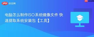 电脑怎么制作iso系统镜像文件 快速提取系统安装包【工具】