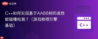 C++如何实现基于AABB树的高性能碰撞检测？（游戏物理引擎基础）