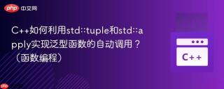 C++如何利用std::tuple和std::apply实现泛型函数的自动调用？（函数编程）