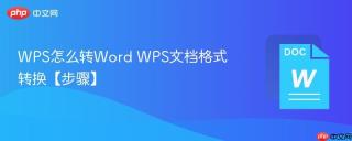 WPS怎么转Word WPS文档格式转换【步骤】