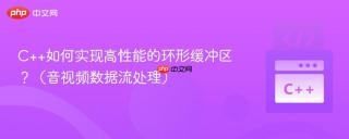 C++如何实现高性能的环形缓冲区？（音视频数据流处理）