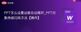 ppt怎么设置动画自动循环_ppt对象持续闪烁方法【操作】