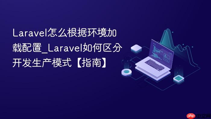 laravel怎么根据环境加载配置_laravel如何区分开发生产模式【指南】