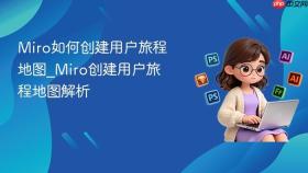 miro如何创建用户旅程地图_miro创建用户旅程地图解析