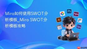 miro如何使用swot分析模板_miro swot分析模板攻略