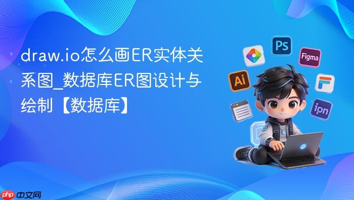 draw.io怎么画er实体关系图_数据库er图设计与绘制【数据库】