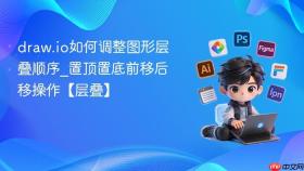 draw.io如何调整图形层叠顺序_置顶置底前移后移操作【层叠】