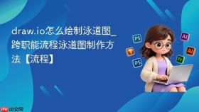 draw.io怎么绘制泳道图_跨职能流程泳道图制作方法【流程】