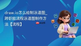 draw.io怎么绘制泳道图_跨职能流程泳道图制作方法【流程】