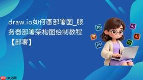 draw.io如何画部署图_服务器部署架构图绘制教程【部署】