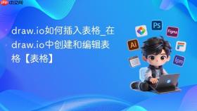draw.io如何插入表格_在draw.io中创建和编辑表格【表格】