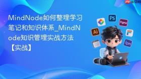 mindnode如何整理学习笔记和知识体系_mindnode知识管理实战方法【实战】