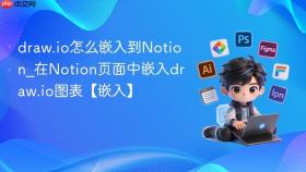 draw.io怎么嵌入到notion_在notion页面中嵌入draw.io图表【嵌入】