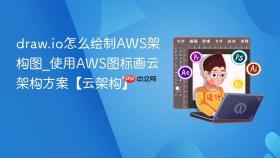 draw.io怎么绘制AWS架构图_使用AWS图标画云架构方案【云架构】