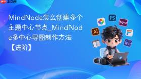 mindnode怎么创建多个主题中心节点_mindnode多中心导图制作方法【进阶】