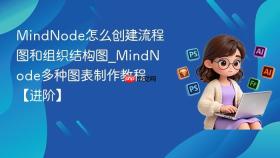 MindNode怎么创建流程图和组织结构图_MindNode多种图表制作教程【进阶】