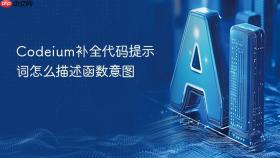 codeium补全代码提示词怎么描述函数意图