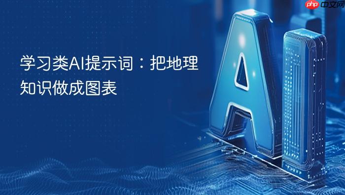 学习类ai提示词:把地理知识做成图表