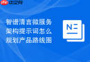 智谱清言微服务架构提示词怎么规划产品路线图