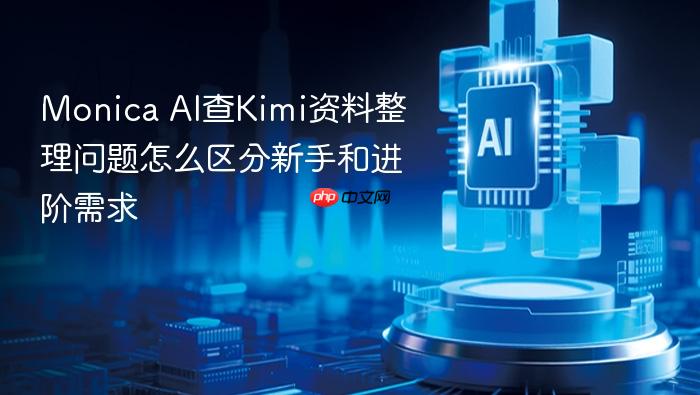 monica ai查kimi资料整理问题怎么区分新手和进阶需求