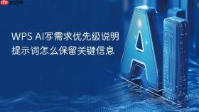 WPS AI写需求优先级说明提示词怎么保留关键信息