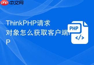 thinkphp请求对象怎么获取客户端ip
