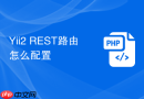 yii2 rest路由怎么配置