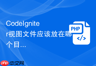 codeigniter视图文件应该放在哪个目录