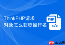 thinkphp请求对象怎么获取操作名