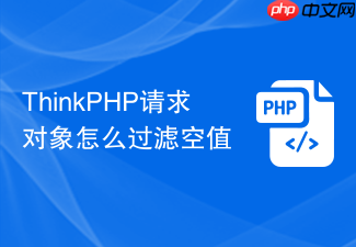 thinkphp请求对象怎么过滤空值