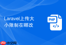 laravel上传大小限制在哪改
