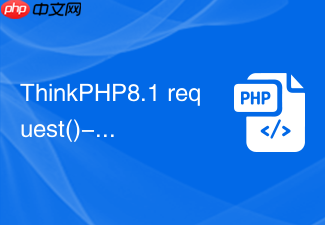 thinkphp8.1 request()->layer怎么使用