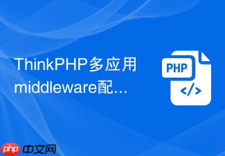 thinkphp多应用middleware配置怎么生效