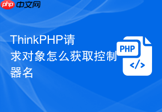 thinkphp请求对象怎么获取控制器名