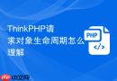 thinkphp请求对象生命周期怎么理解