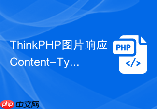 thinkphp图片响应content-type怎么设置