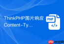 ThinkPHP图片响应Content-Type怎么设置