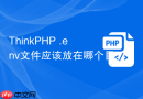 ThinkPHP .env文件应该放在哪个目录