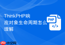 thinkphp响应对象生命周期怎么理解