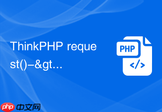 thinkphp request()->ip为什么不准确