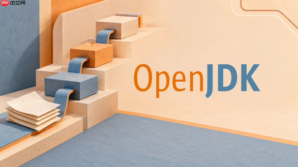 openjdk怎么在命令行引用第三方jar