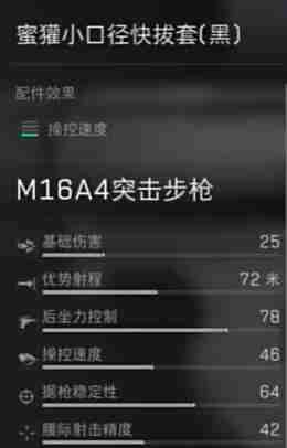 《三角洲行动》M16A4配件选择攻略