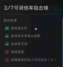 《三角洲行动》M16A4配件选择攻略